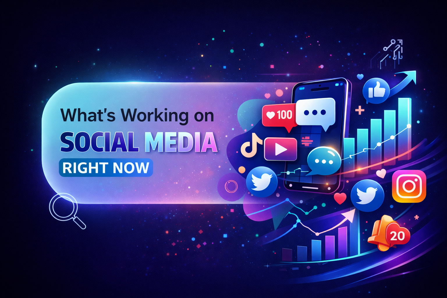 What’s Working on Social Media Right Now